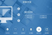 电脑免费杀毒软件,高效防护-最佳选择解析