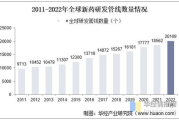 厦门影视政策：如何打造东南沿海影视新地标？