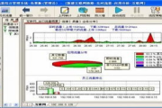 小草网管软件,高效网络管理解决方案解析