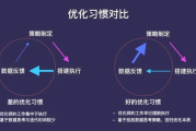狂野的爱，探索不可预测的情感世界-激情关系保鲜法则