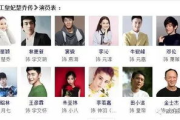 揭秘热门剧集背后的全阵容：演员表完整一览