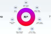 叮咚影视，观影新选择-探索在线影视平台的无限可能