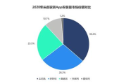 1313苦瓜电影网,高清影视资源聚合地-观影体验优化解析