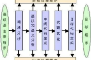陌陌定位软件优化与常见问题解析-提升社交体验