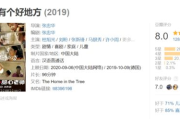 最新上映电影网评,观众口碑的力量-电影行业风向标解析