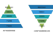 亲爱的热爱的SEO策略解析-关键词优化与内容创作指南