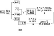 2024央视春晚筹备揭秘,精彩节目单及幕后花絮大曝光