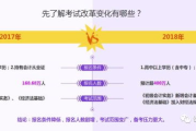 手机足球游戏经理模式全解析-玩法技巧与球队管理策略