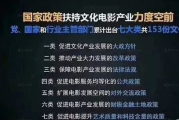 驰策电影网,数字观影新选择-平台特色与使用指南
