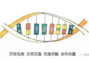 成漫内容创作与SEO优化策略-提升网站排名的深度解析