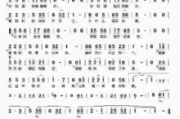 红尘情歌：2025年流行音乐风向标