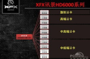 电影网HD,高清电影资源聚合平台-观影体验优化解析
