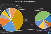 2025年，“激荡”：揭秘中国网络安全新挑战与应对策略