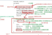 C语言程序设计软件选择指南-高效编程工具推荐