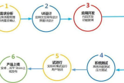 工作流软件,提升效率与自动化-综合指南解析