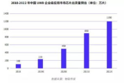 手机搬砖游戏工作室运营指南-高效策略与实践解析