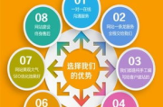 小软件定制开发,满足企业个性化需求-专业解决方案解析