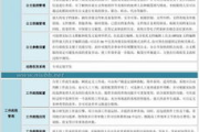 通达OA软件,提升企业办公效率的利器-功能与技巧解析