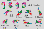 七巧板拼图软件,锻炼思维与乐趣兼具-选择与使用指南