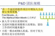 软件工程专业核心课程与实践技能解析-职业生涯发展指南