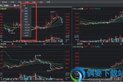 同花顺软件全面解析-投资分析利器与使用指南