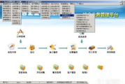 广告公司管理软件,提升业务效率-全面解决方案解析