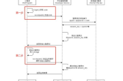 琪琪免费影院观影指南-高效观影体验解析