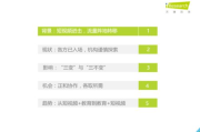 揭秘中国影视教育的巅峰殿堂：影视学校排名一览