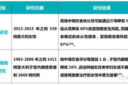 网络危险关系识别与预防-信息安全保护策略
