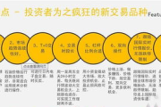 选择最佳期货软件，提升交易效率与准确性-综合评估指南
