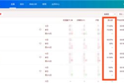 2025年SEO网站优化策略：如何让你的网站在搜索引擎中脱颖而出？