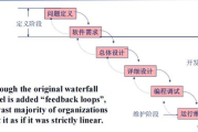 电力软件,提高电力行业效率-专业选择与实施指南