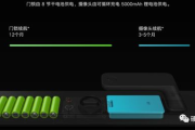 智能门锁管理软件,提升家居安全与便捷-功能解析与实践指南