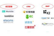 施工管理软件,提升建筑项目管理效率-功能与优势分析