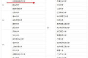 免费看剧软件,高效观影体验-选择与使用指南