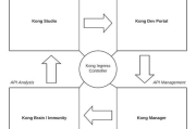 留痕软件应用解析-功能特点与选择策略