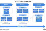 虚拟现实软件,应用领域与选择策略-发展趋势解析