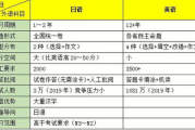 学日语软件推荐与特点分析-高效学习解决方案解析
