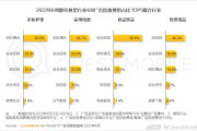 网络电影平台选择指南-高清流畅观影体验