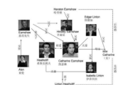 《甄嬛传》电视剧深度解析-宫廷剧艺术价值与现实影响探讨