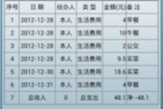 记账软件哪个好用, 功能对比与选择指南
