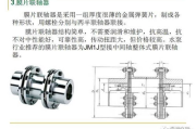 振动器种类与应用解析-选型要点与行业应用