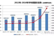 付费杀毒软件排行榜,专业评测与推荐-网络安全指南