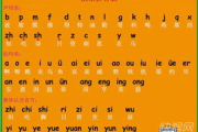 拼音打字练习软件推荐与使用技巧-提升打字效率的不二法则