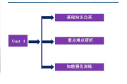 三色鳄鱼游戏下载手机版全攻略-安装与游戏特色解析