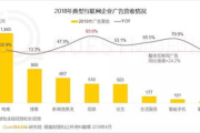 在线中文字日产幕：免费在线资源的崛起与挑战