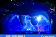 揭秘3D全息投影：视频源下载攻略与实战技巧