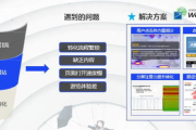 爱看电影网,提升用户体验与SEO优化策略解析