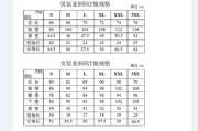 亚洲尺码与欧洲尺码差异解析-购物指南与尺码转换