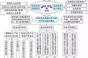 手机棋牌游戏老板赚钱之道-盈利模式与市场策略解析